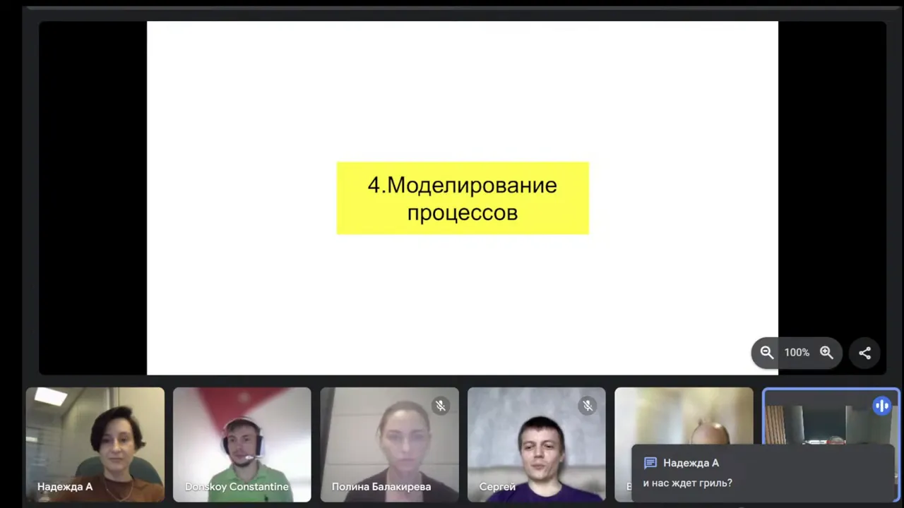 Вступление И Объявление Темы — Раздел Моделирование Процессов 2