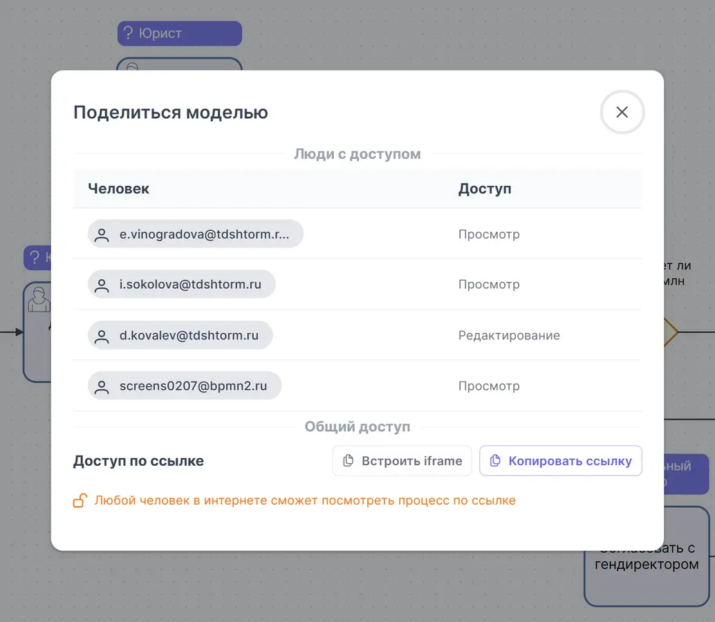 Поделитесь процессами