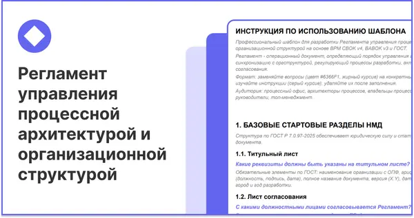 Регламент управления организационной структуры