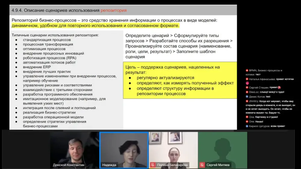 Ведение репозитория процессов Ведение репозитория процессов