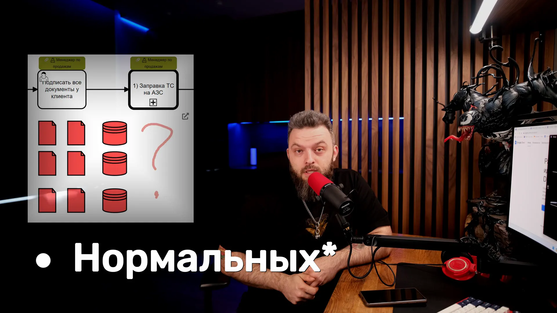 Пример Объектов И Данных, Которые Перемещаются По Бизнес Процессу