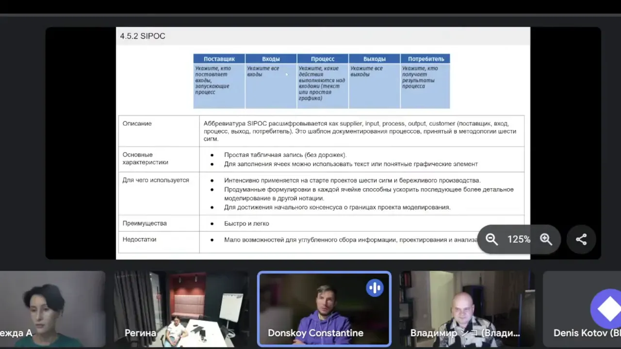 Транспонирование Данных Sipoc Через Power BI 12