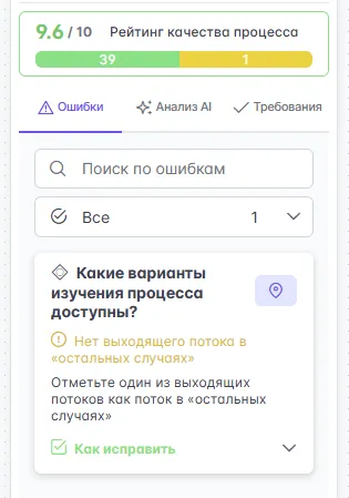 Подсказка по ошибкам моделирования в Stormbpmn