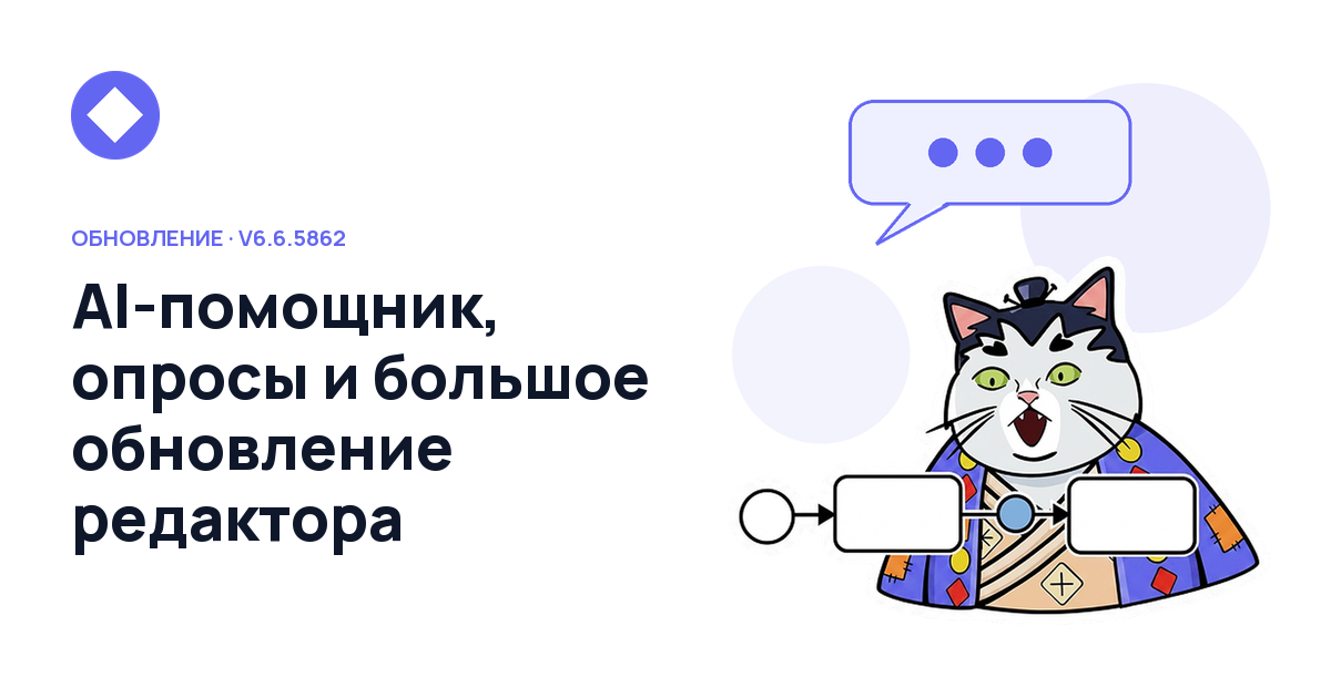 v6.6.5862: умный AI-помощник, опросы и большое обновление редактора