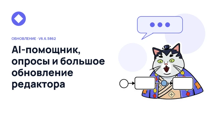 v6.6.5862: умный AI-помощник, опросы и большое обновление редактора