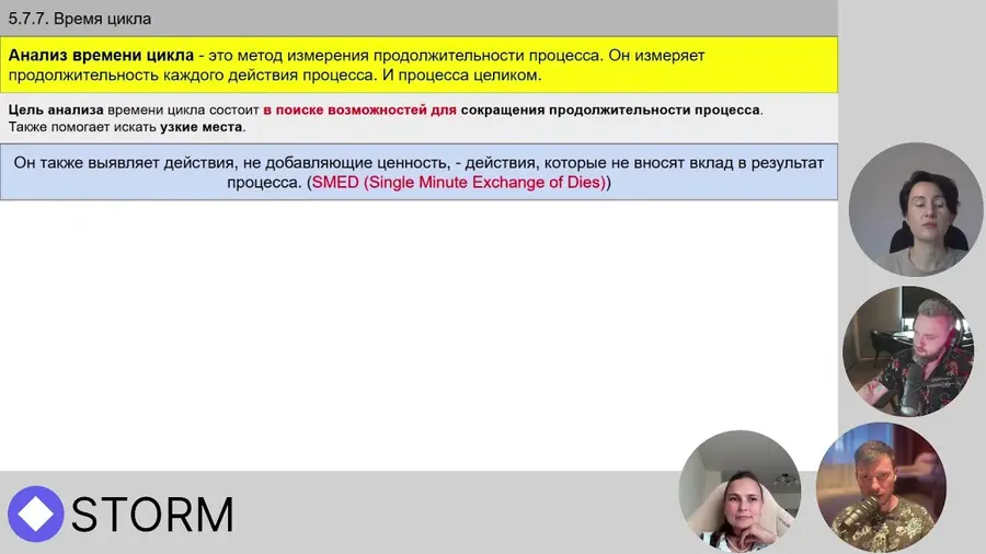 video thumbnail for 'Анализ процессов'
