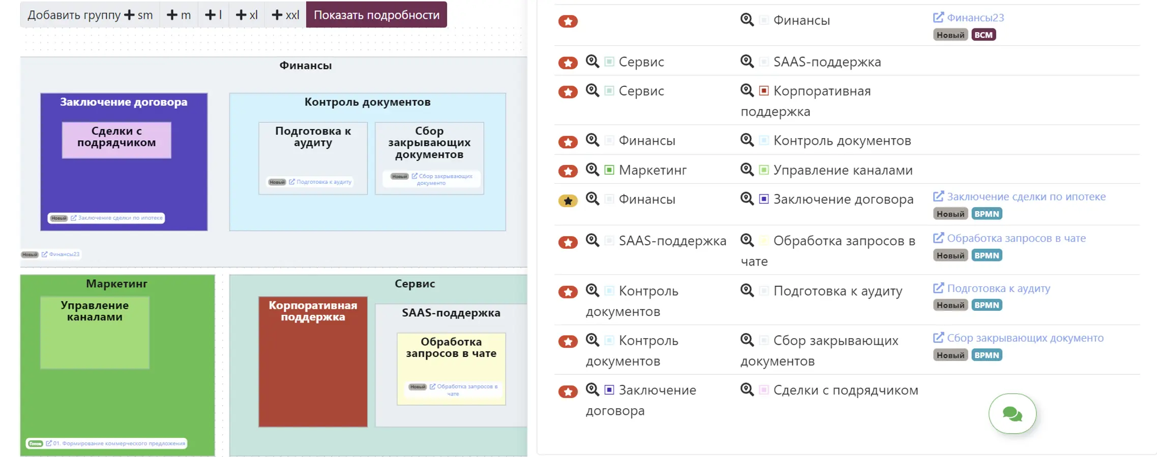 Создайте иерархию процессов