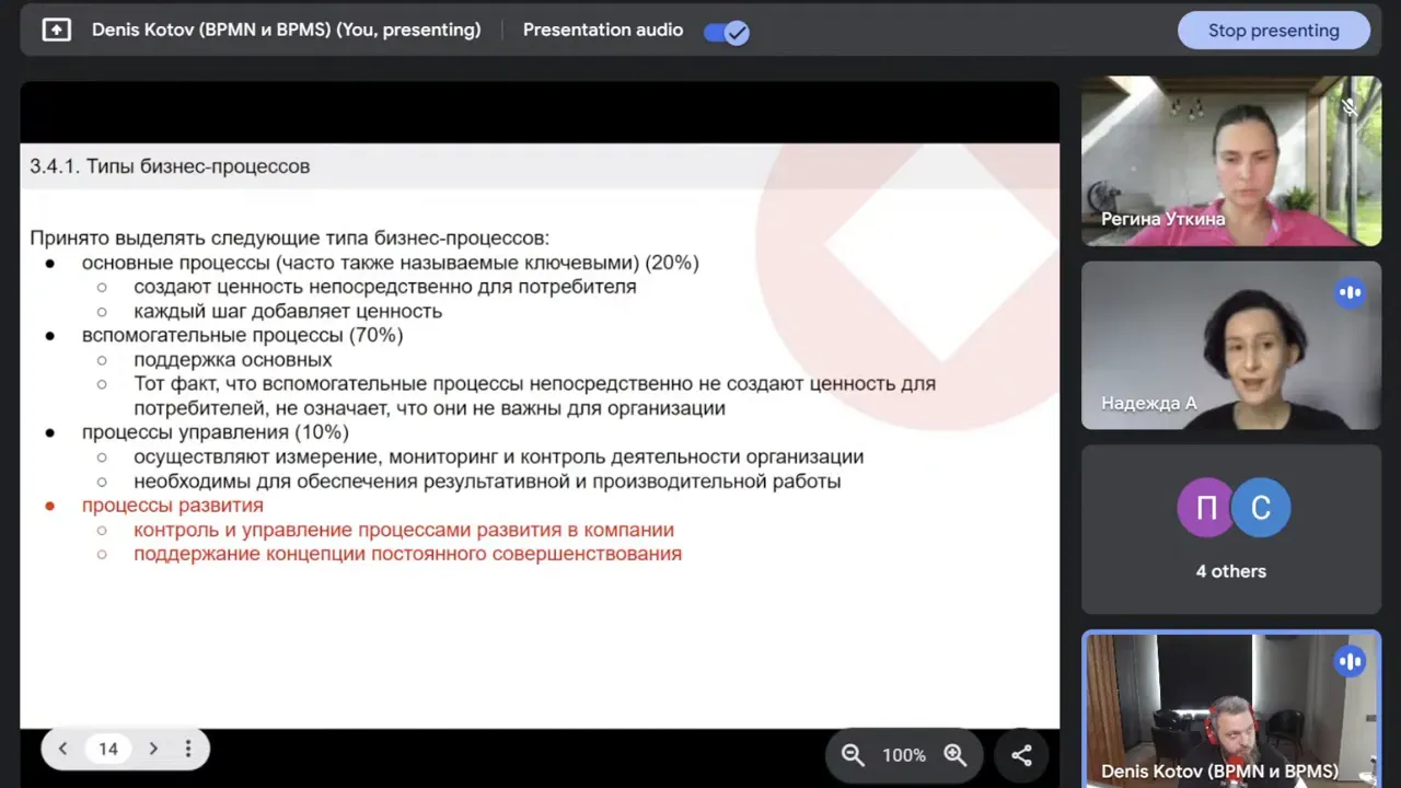 Чек Лист Действий: От Анализа До Пилота 13 Чек Лист Действий: От Анализа До Пилота 13
