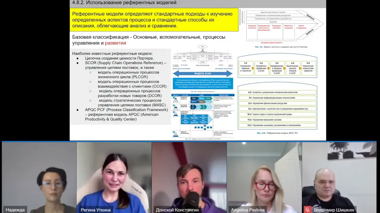 Референтная модель Референтная модель