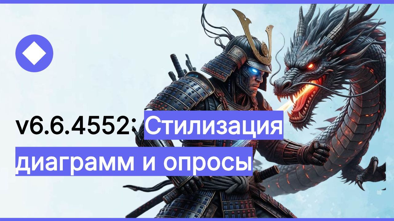 v6.6.4552: стилизация диаграмм и опросы