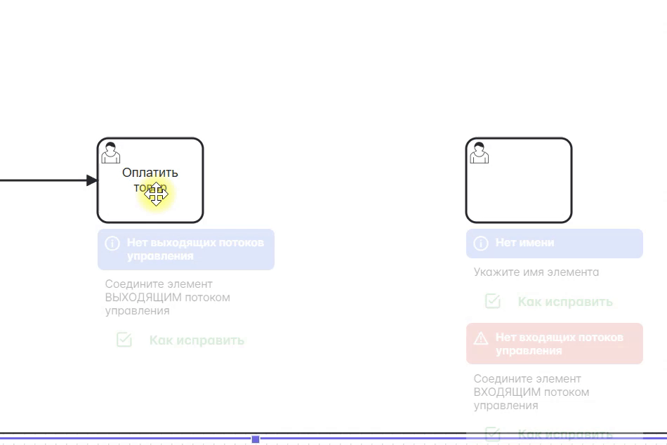 Моделирование в BPMN
