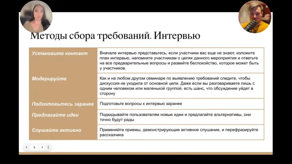 Советы по проведению интервью Советы по проведению интервью