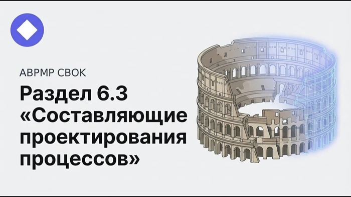 Анализ бизнес процессов в проектировании: как довести модель до регламента, IT и пилота
