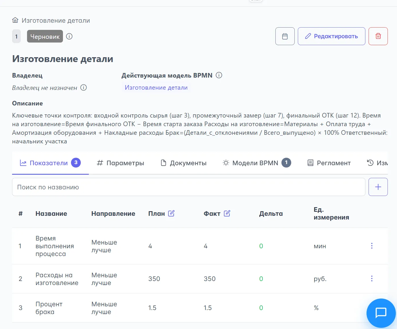 Карточка с описанием бизнес-процесса в реестре процессов Stormbpmn