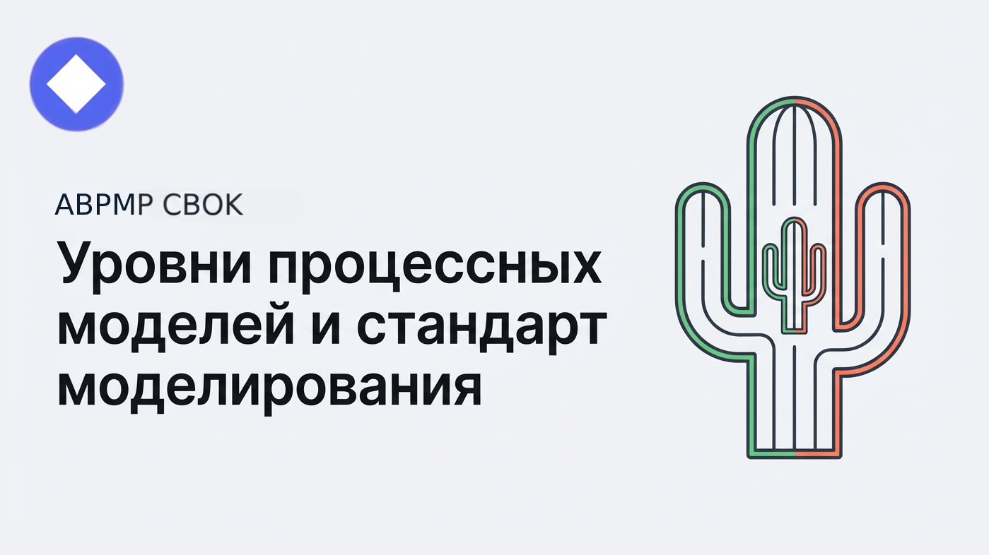 BPM CBOK. Уровни процессных моделей и стандарт моделирования