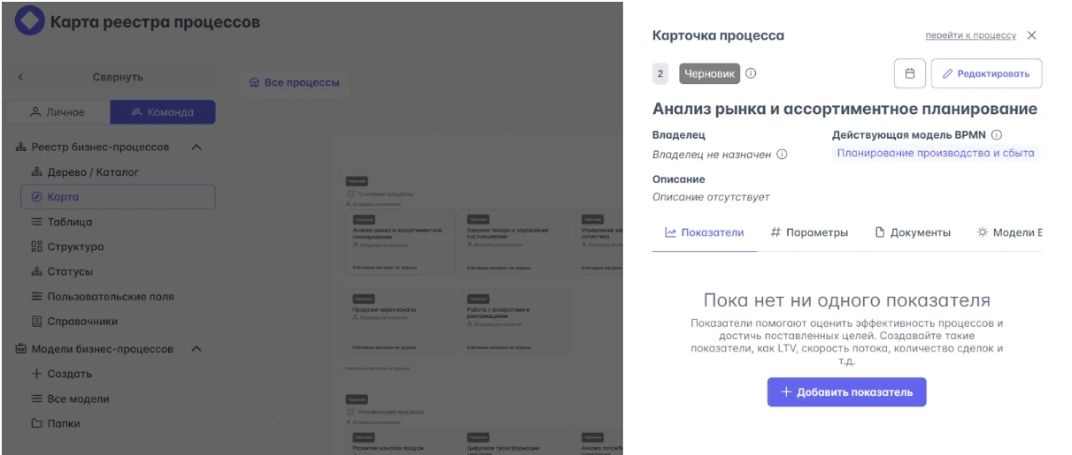 Добавьте свои атрибуты к процессам