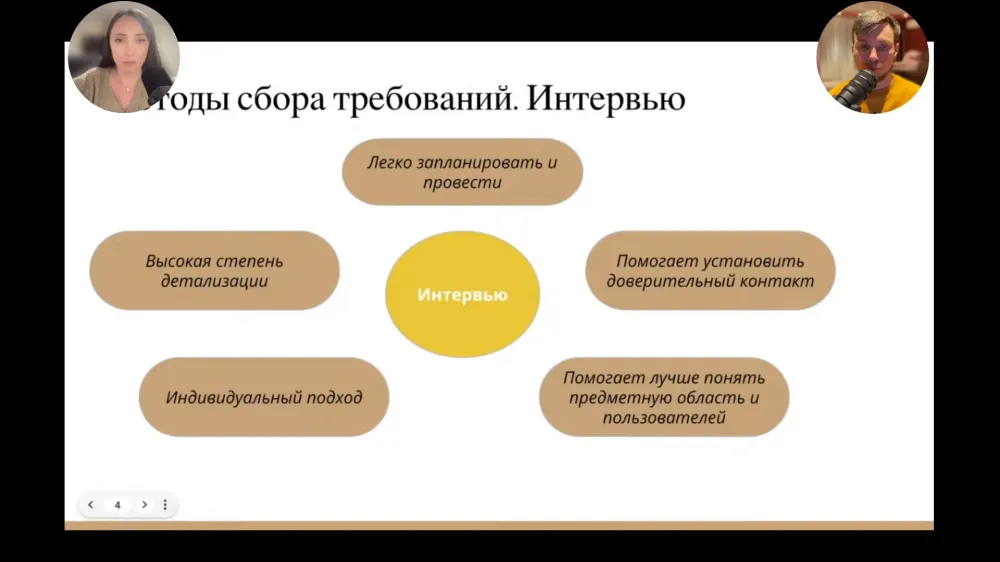 Преимущества интервью Преимущества интервью