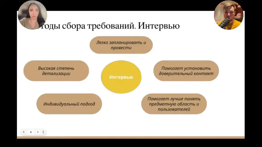 Преимущества интервью Преимущества интервью