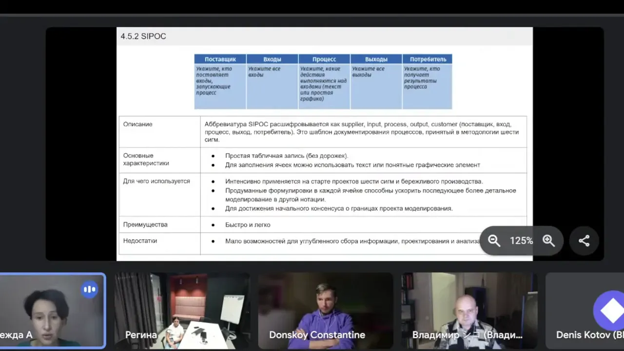 Пример Таблицы Sipoc 5