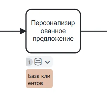 Визуализация хранилища данных через наложение справочника