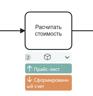 Визуализация объектов данных в BPMN через дополнительные справочники