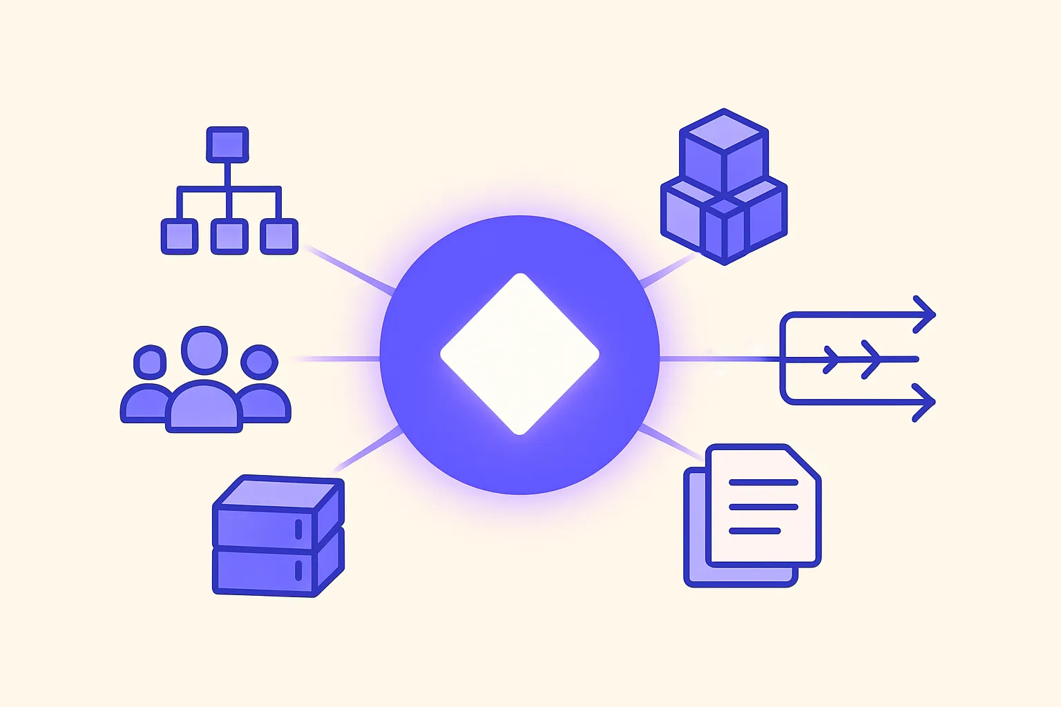 Структурированная модель компании в Storm: оргструктура, роли, активы, процессы