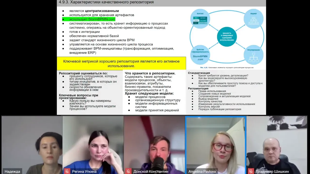 Частые возражения руководства и как с ними работать Частые возражения руководства и как с ними работать
