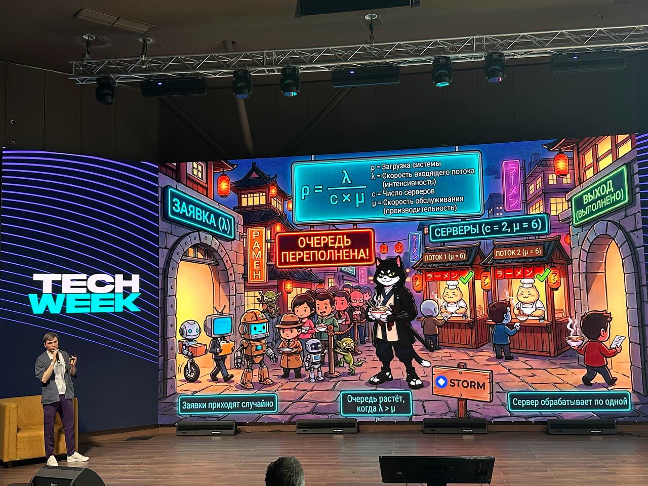 TechWeek 2026