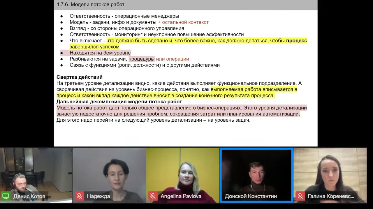 Слайд: Модели Работы И Документы — Операционный Взгляд 5 Слайд: Модели Работы И Документы — Операционный Взгляд 5