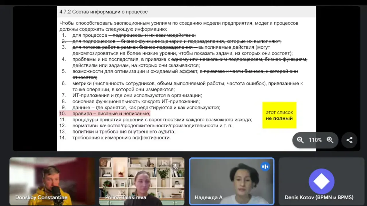 Слайд Со Списком Информации Для Сбора (14 Пунктов сbok) 6 Слайд Со Списком Информации Для Сбора (14 Пунктов сbok) 6