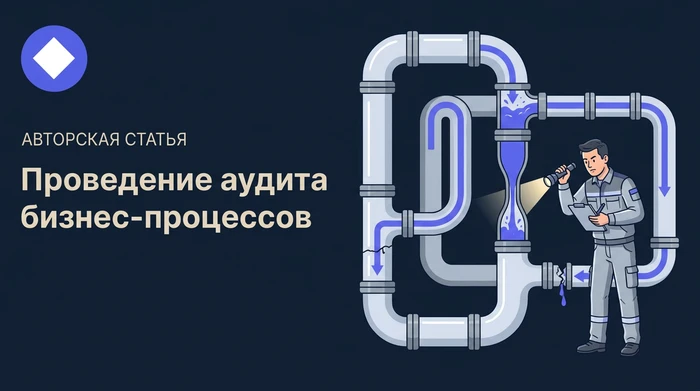 Проведение аудита бизнес-процессов: как найти узкие места и закрепить изменения