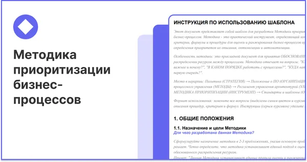 Методика ранжирования и приоритета бизнес-процессов
