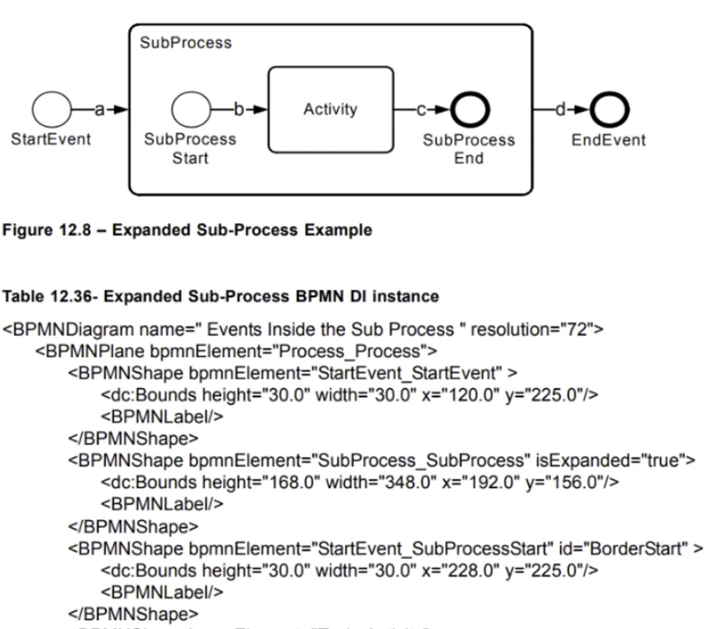 <h3>Точность и стандарт</h3>