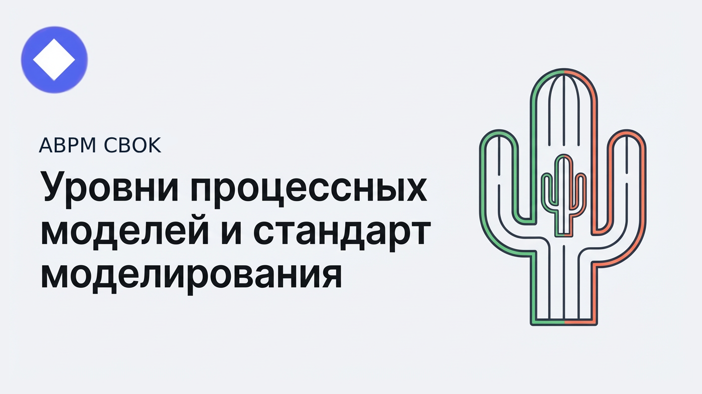 BPM CBOK. Уровни процессных моделей и стандарт моделирования