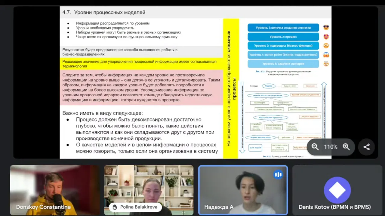 Дискуссия О Проблемах Абстрактных Групп И Многослойности 9 Дискуссия О Проблемах Абстрактных Групп И Многослойности 9