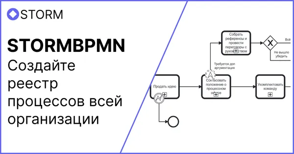 Создайте реестр бизнес-процессов вашей организации в stormbpmn