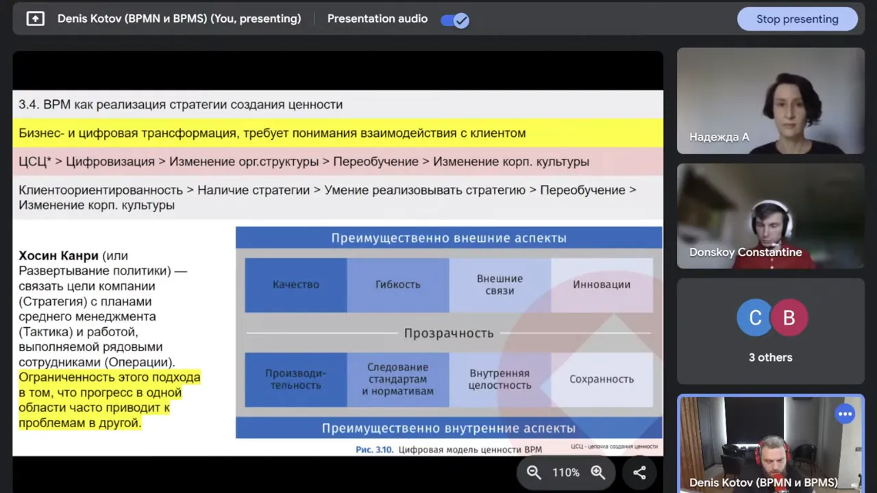 Ведущий Приветствует Участников И Просит Написать Откуда Они 2