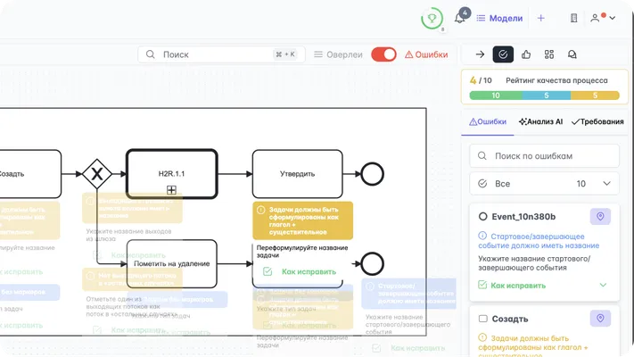Автоматическая проверка качества схем