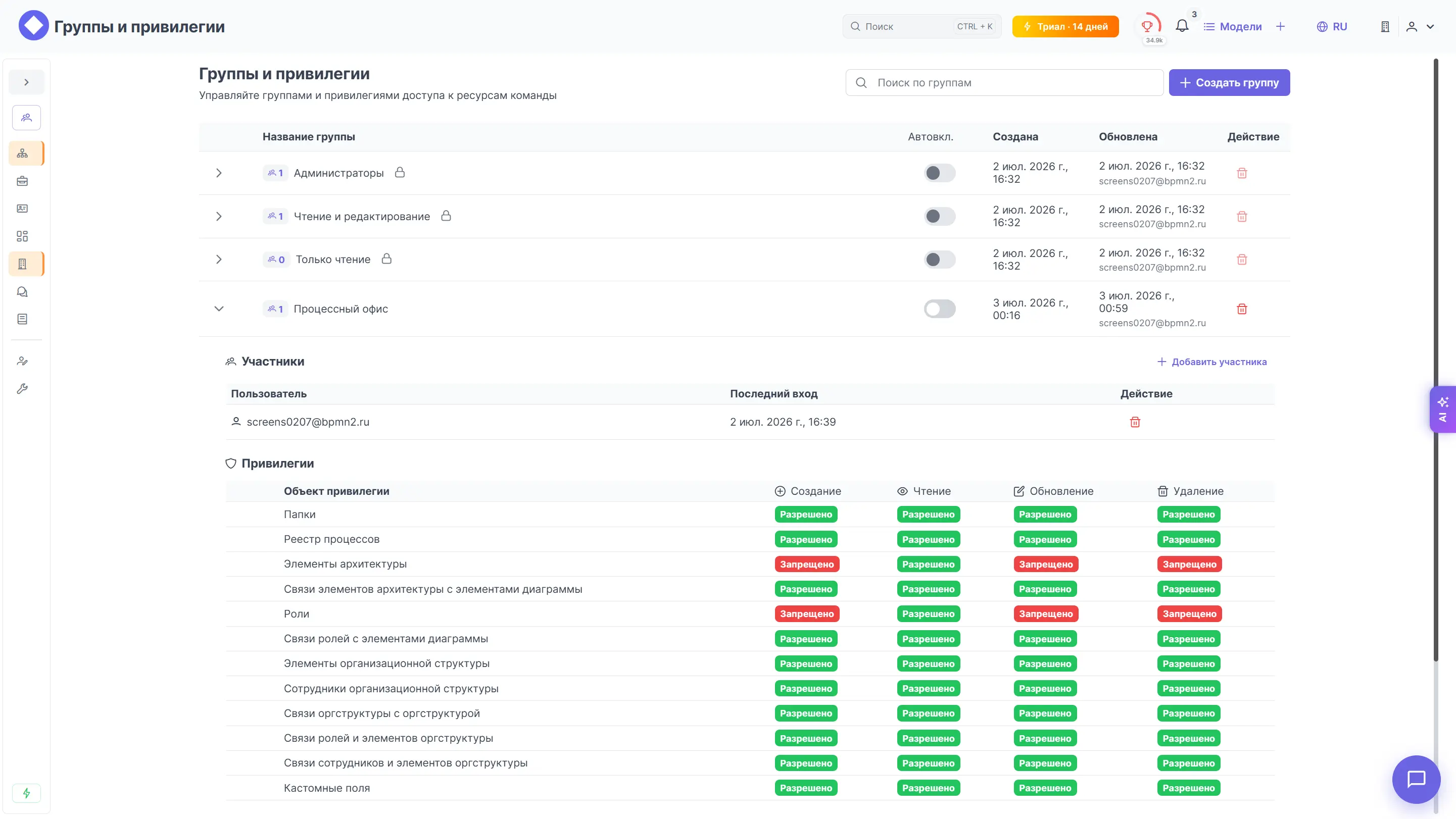 IT-security — Huge images (access-group RBAC)